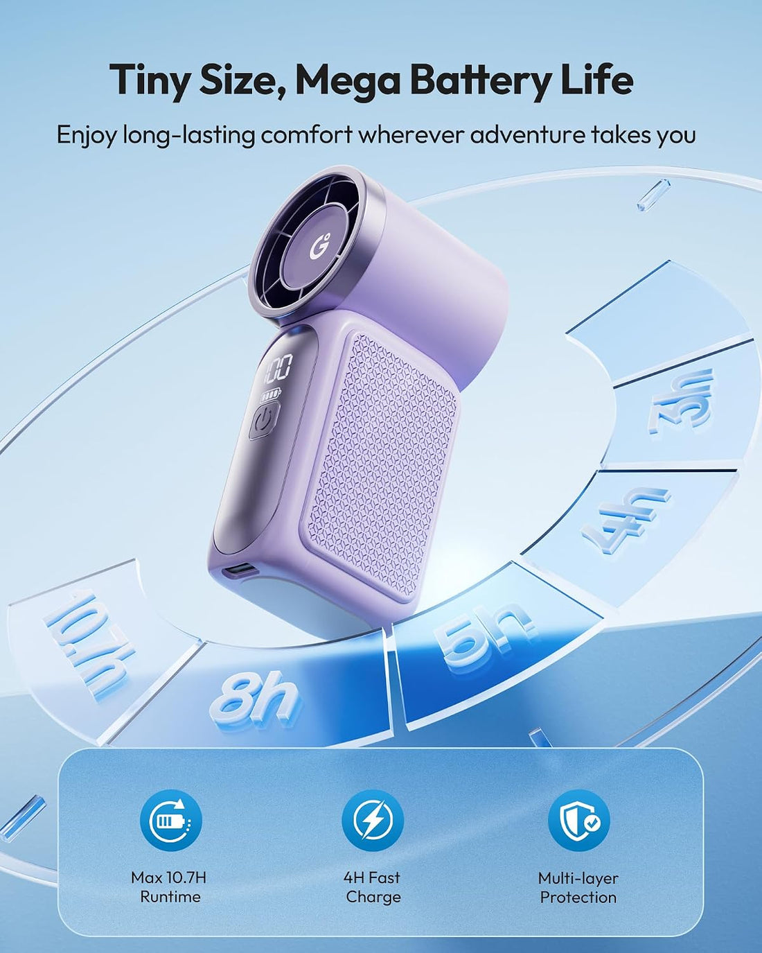 Portable Mini Turbo Fan